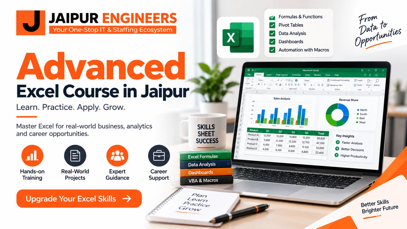 Advanced Excel Course in Jaipur