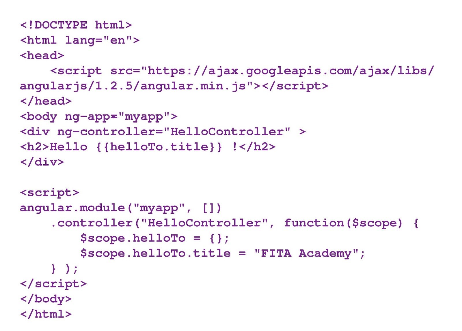 angular js tutorials for beginner