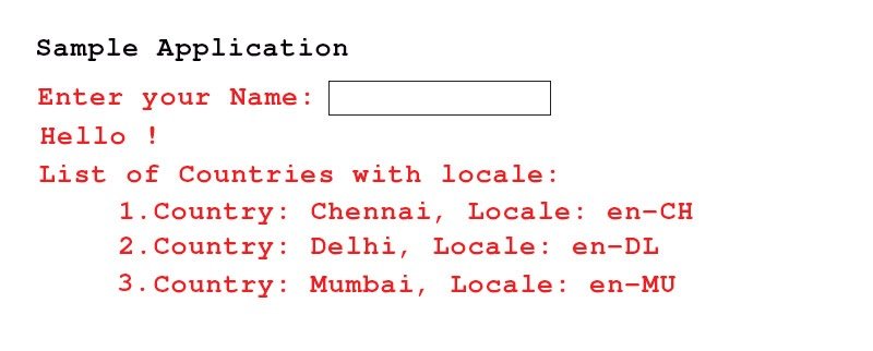 angular js basics