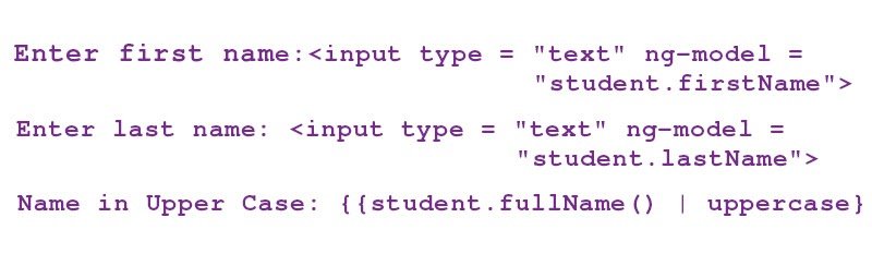 angular js tutorial