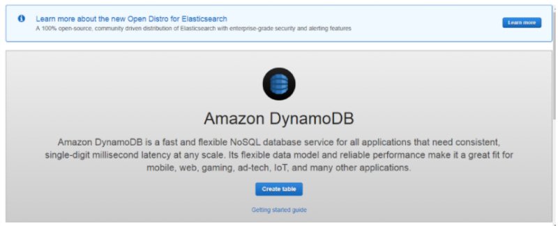 learn aws